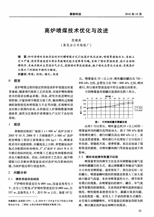 高炉喷煤技术优化与改进