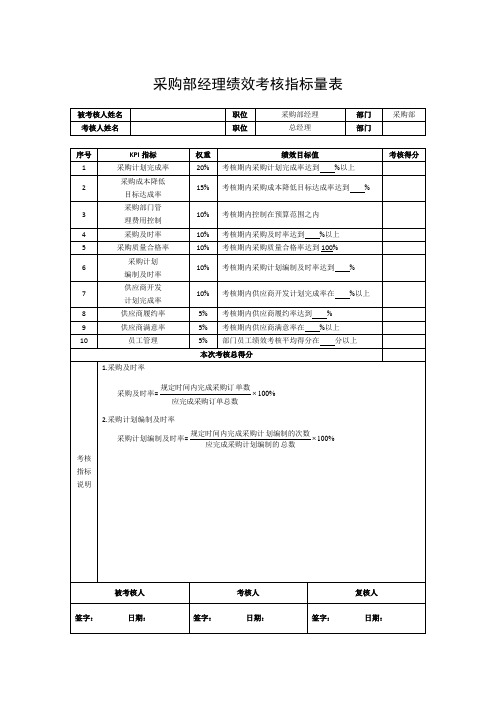 采购部经理绩效考核指标量表