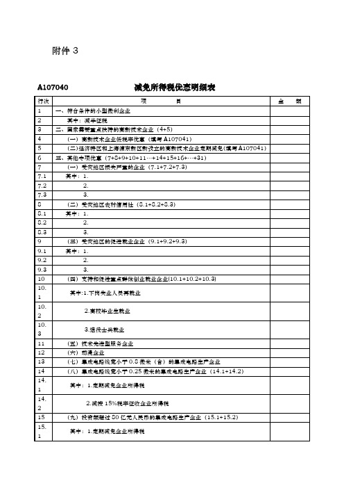 减免所得税优惠明细表(A107040)与填报说明