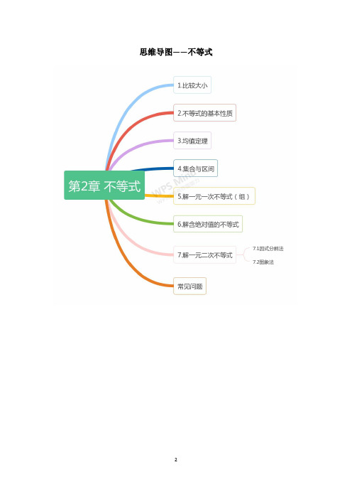 不等式基础知识点+思维导图练习