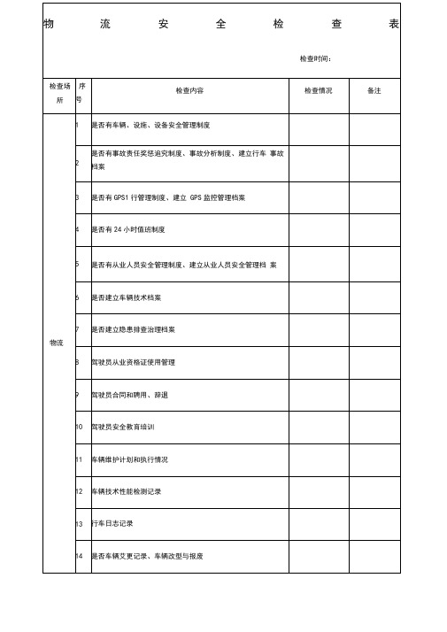 物流安全检查表