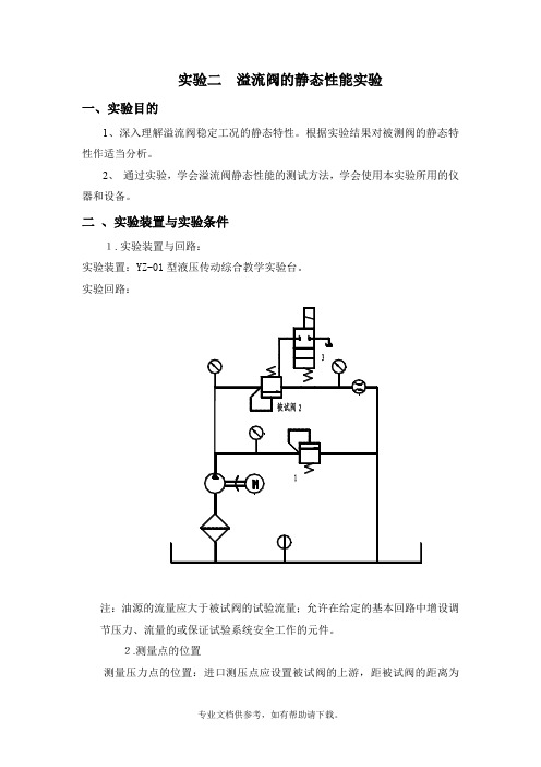 实验二  溢流阀的特性测试