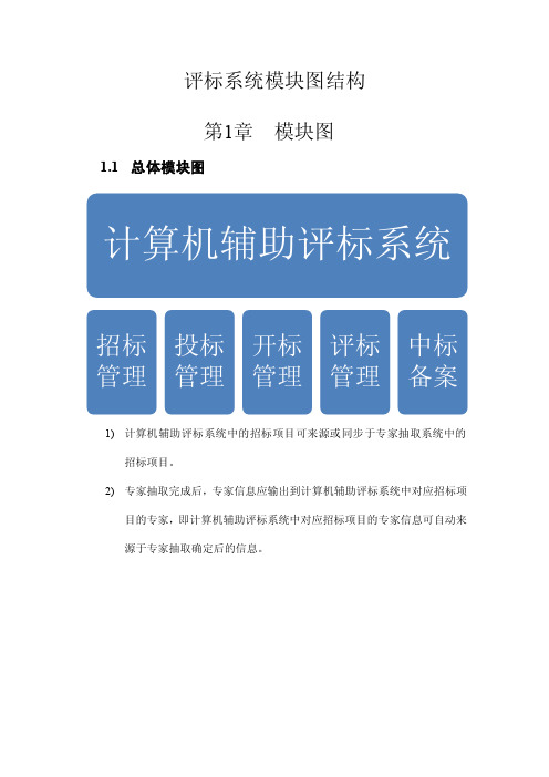 评标系统模块图结构