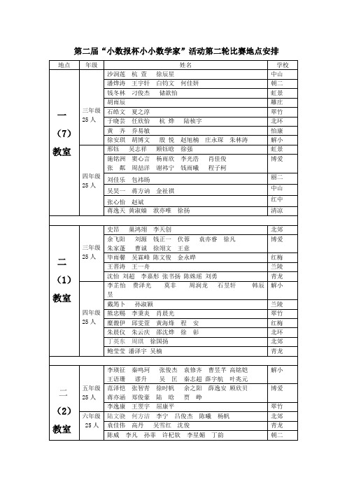 第二届小数杯小小数学家活动第二轮比赛地点安排