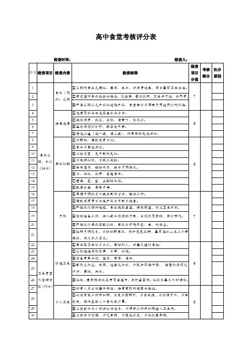 学校食堂考核评分表