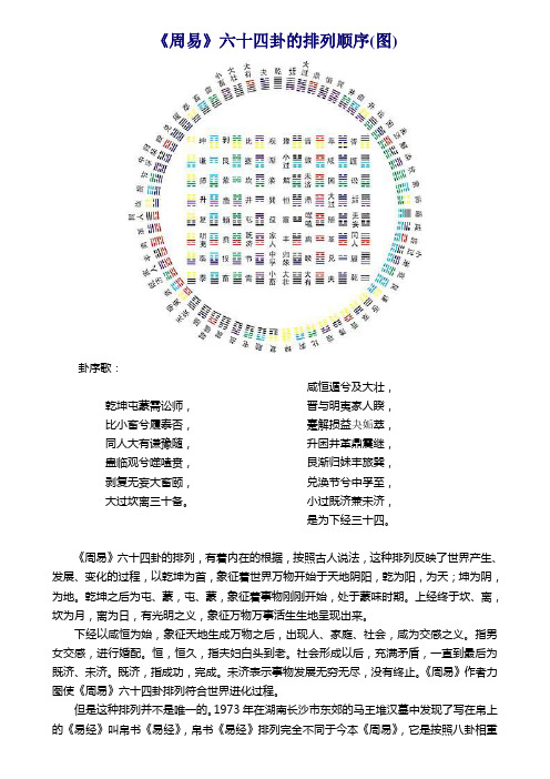 《周易》六十四卦的排列顺序(图)