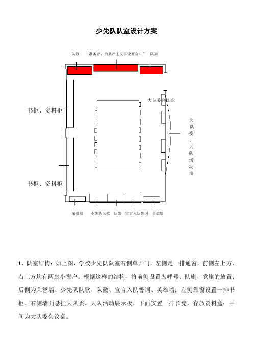 少先队队室设计方案