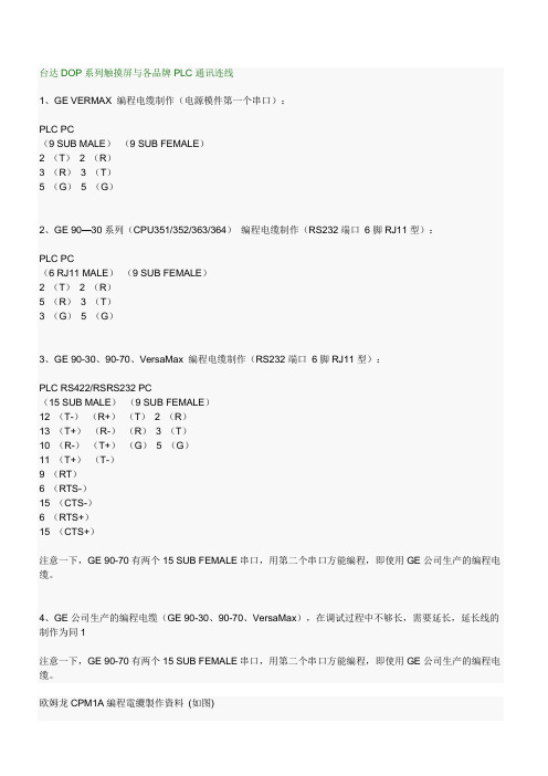 各种通信电缆制作