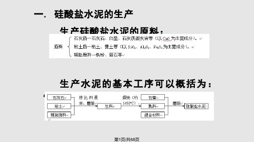 第3章水泥PPT课件