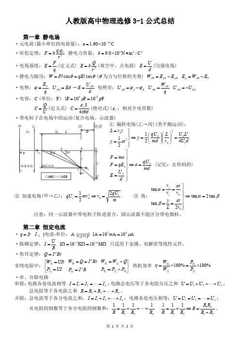 人教版高中物理选修3-1知识点总结