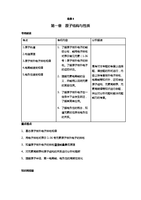 高中化学选修3考纲考点解读