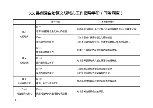 XX县创建自治区文明城市工作指导手册(问卷调查)