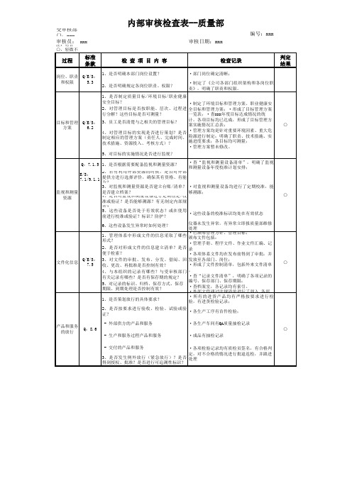 质量、环境、职业健康安全三体系三体系内审检查表 - 质量部