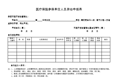 医疗保险参保单位人员异动申报表