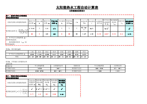 太阳能集热器面积计算表