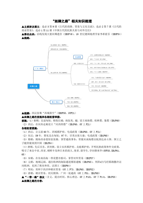 选必融合复习专题1：“丝绸之路”知识梳理