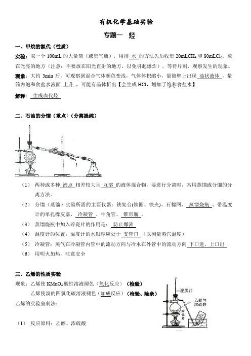 高中有机化学实验大全