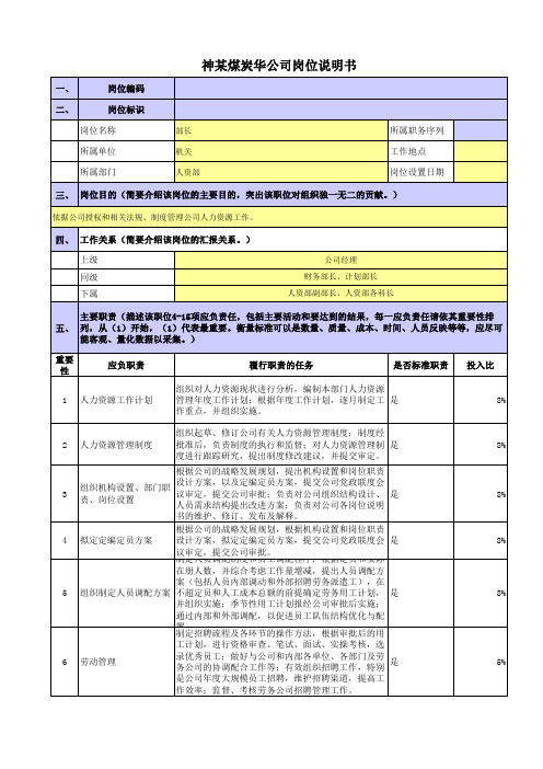 某央企煤炭集团岗位职责梳理表人力资源部部长