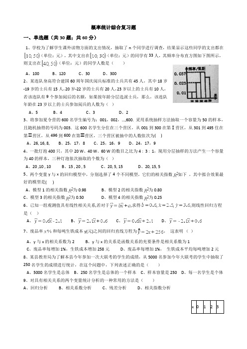 概率统计专题综合复习题库