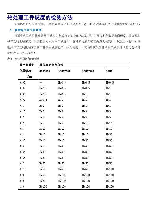 热处理工件硬度的检测方法[整理版]