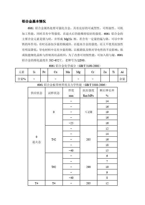 铝合金性能及介绍