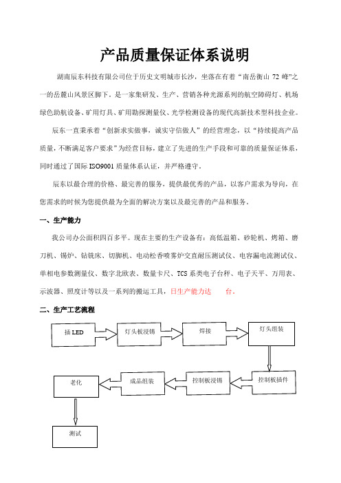 产品质量保证体系说明2012.12.25