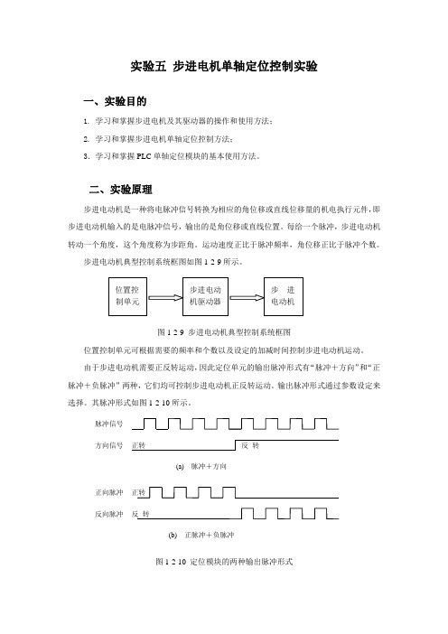 实验五 步进电机单轴定位控制实验