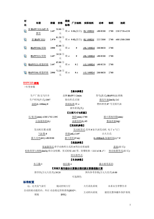 德国宝马3系_价格及市场篇