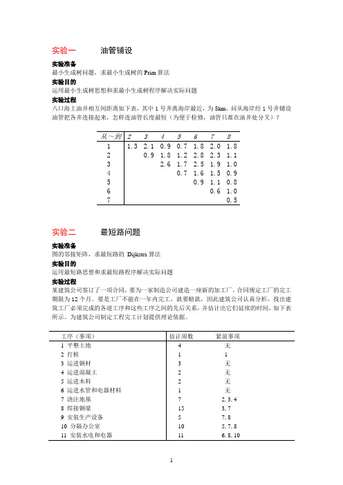 离散数学实验