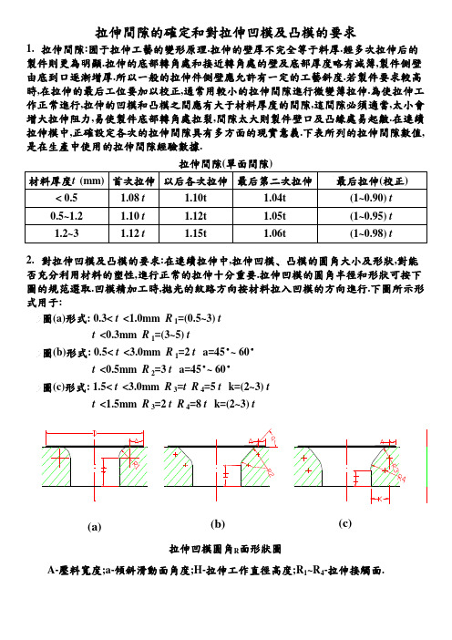 拉伸间隙的确定和对拉伸凹模及凸模的要求