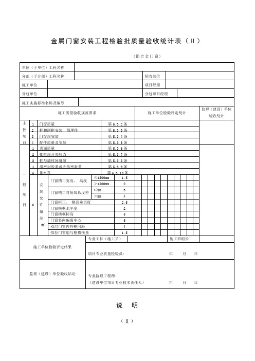 金属门窗安装工程检验批质量验收记录表