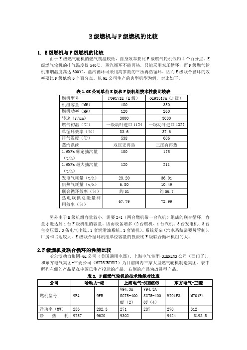 E级燃机与F级燃机的比较