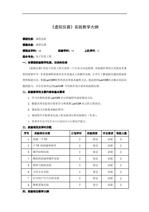 虚拟仪器实验教学大纲_new