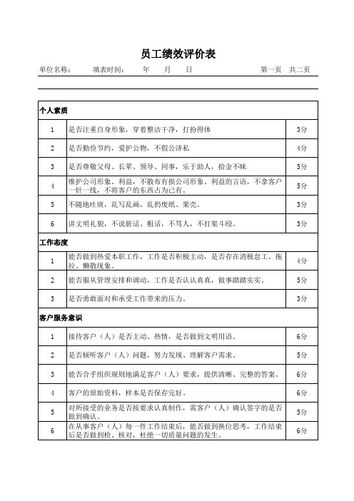 广告员工绩效考核评价表