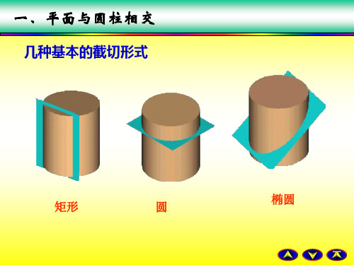 曲面立体截切例题