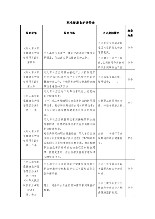 职业健康监护评价表