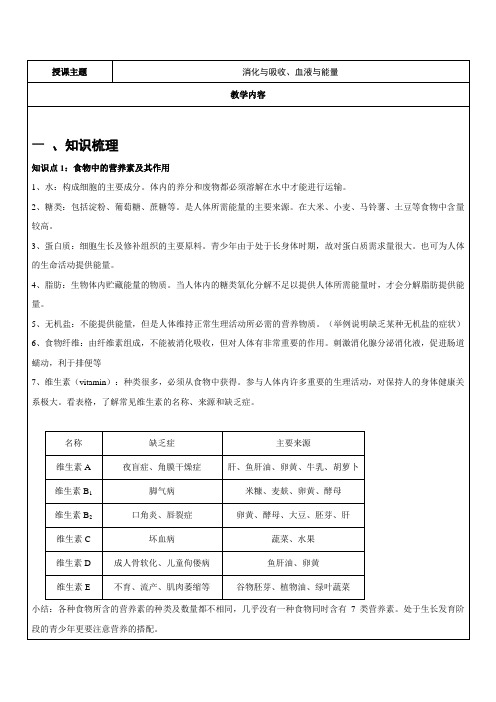 初三科学-生物-生物消化吸收、血液循环(第四代谢与平衡知识梳理)