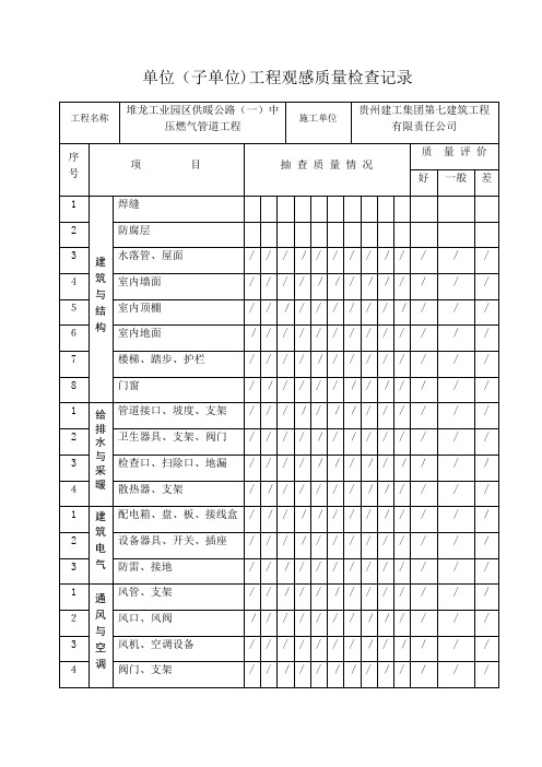 单位(子单位)工程外观质量检查记录