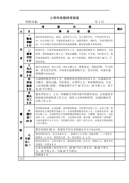 小学年终教师考核表