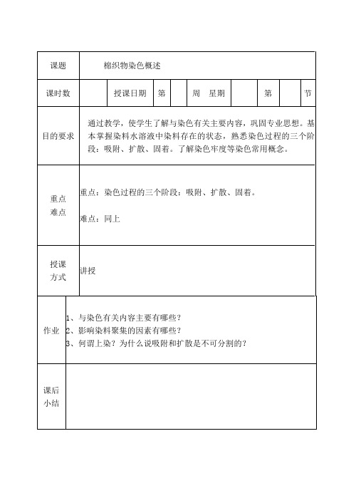 棉织物染色概述