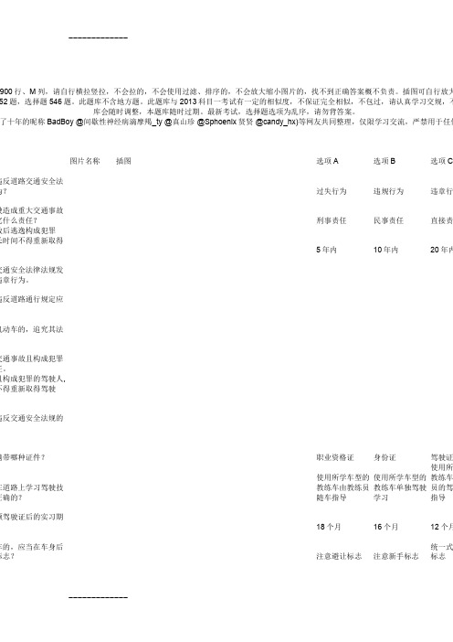 [整理]年驾照考试科目一最终版题库898题带插图