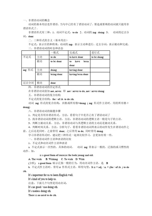 英语中非谓语动词语法讲解