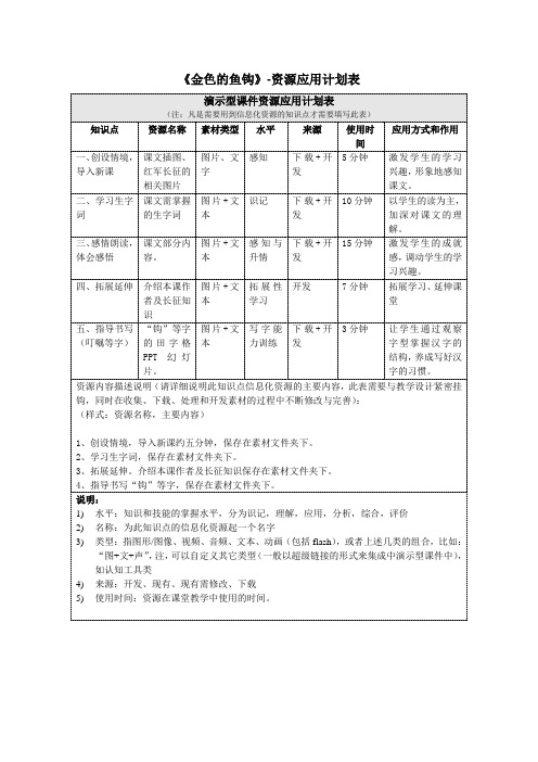 《金色的鱼钩》-资源应用计划表