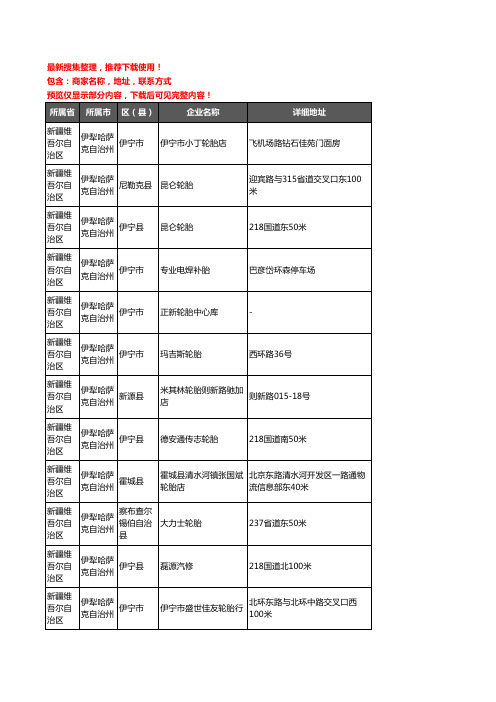 新版新疆维吾尔自治区伊犁哈萨克自治州汽车轮胎企业公司商家户名录单联系方式地址大全249家