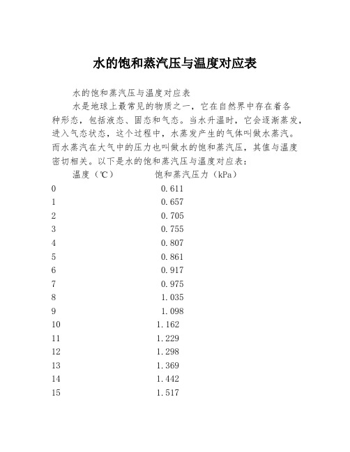 水的饱和蒸汽压与温度对应表