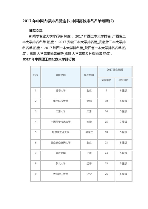 2017年中国大学排名武连书_中国高校排名名单最新（2）