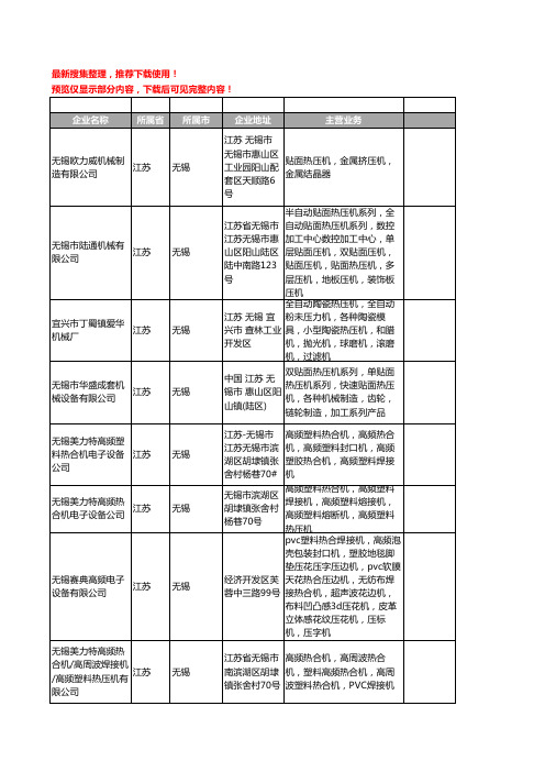 新版江苏省无锡热压机工商企业公司商家名录名单联系方式大全49家