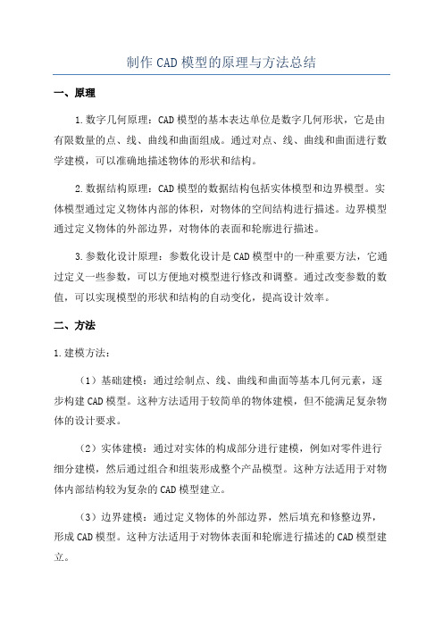 制作CAD模型的原理与方法总结