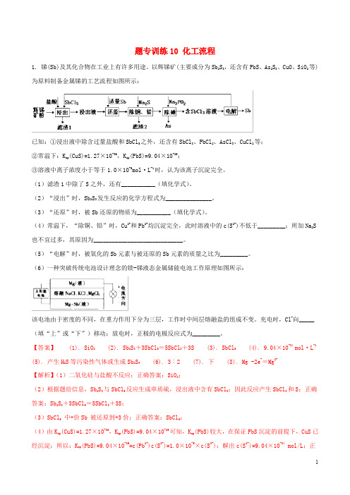 2019年高三化学二轮复习题型专练10化工流程含解析