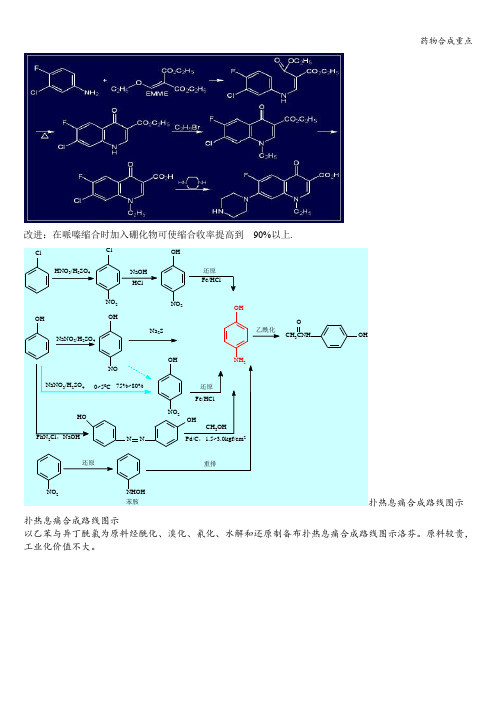 药物合成重点